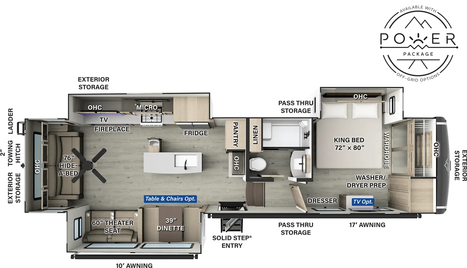 Flagstaff Classic Fifth Wheels F361RLS Floorplan